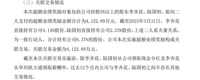 突发！这家A股公司发近1.2亿重奖，一对夫妇分走4000多万！两人身家超10亿